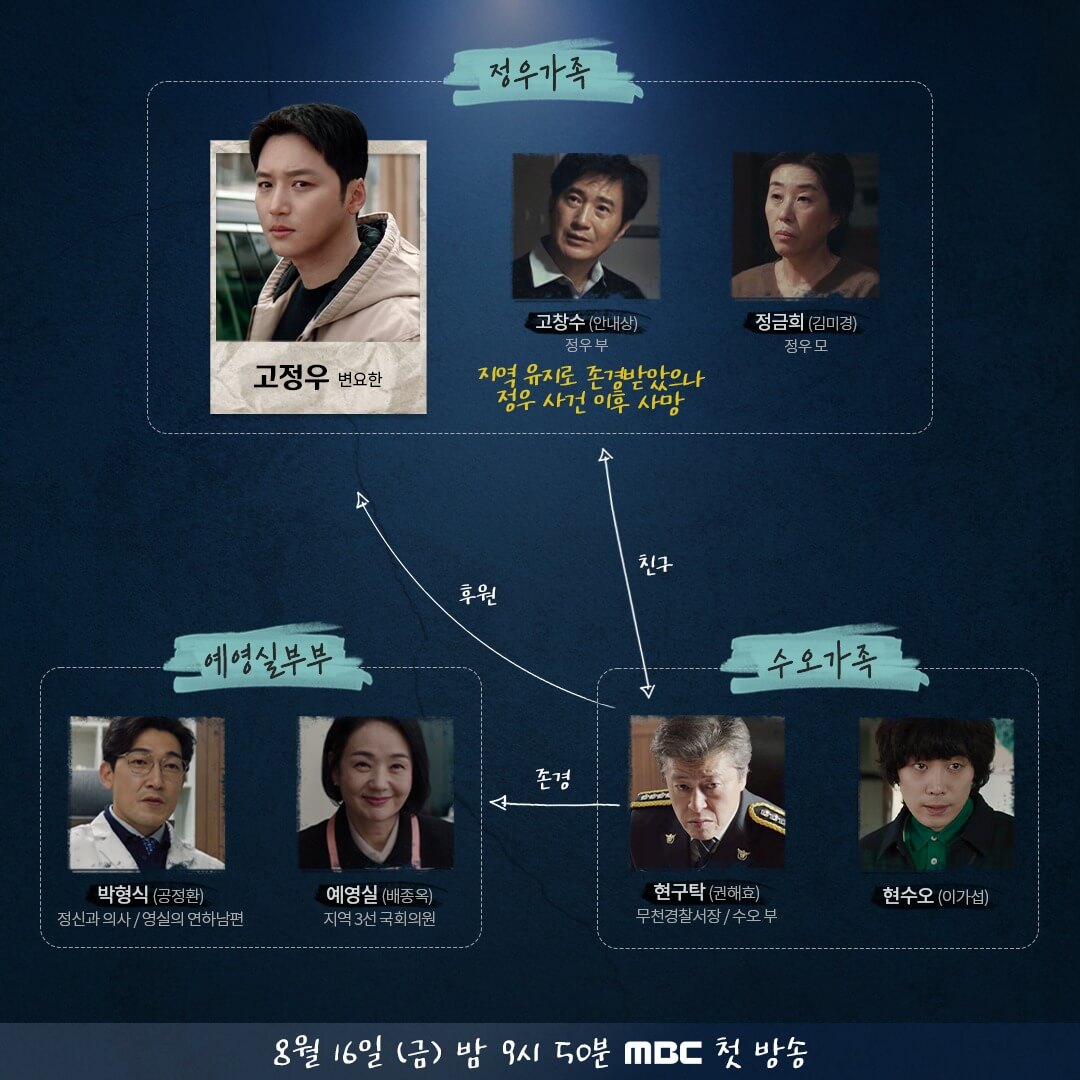 백설공주에게 죽음을 black out