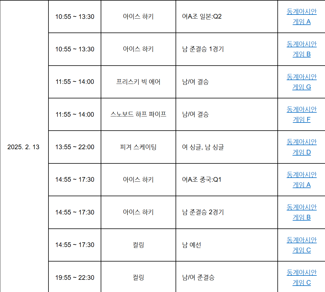 하얼빈 동계 아시안 게임 모든 것 &amp; 일정 및 바로가기 