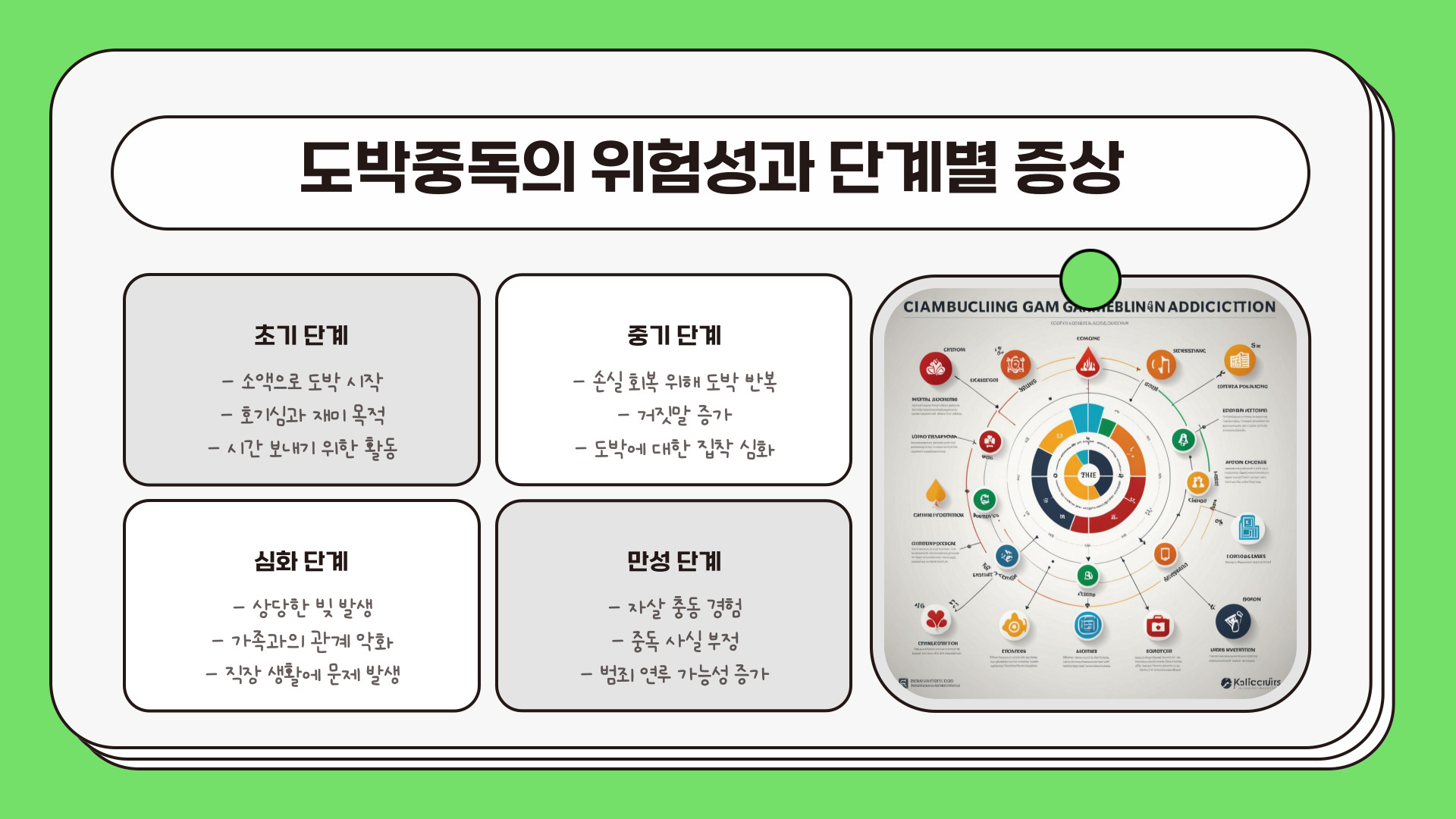 도박중독 예방치유센터 상담