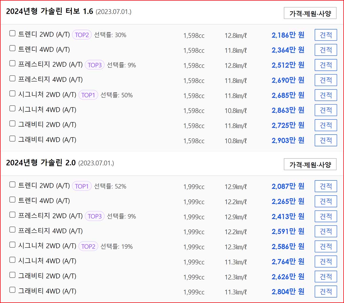 2024 셀토스 가격표 카탈로그 다운로드 자료