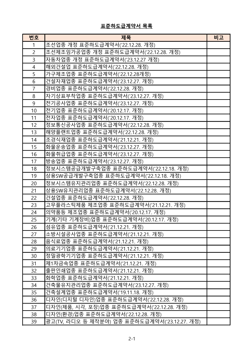 표준하도급계약서 목록