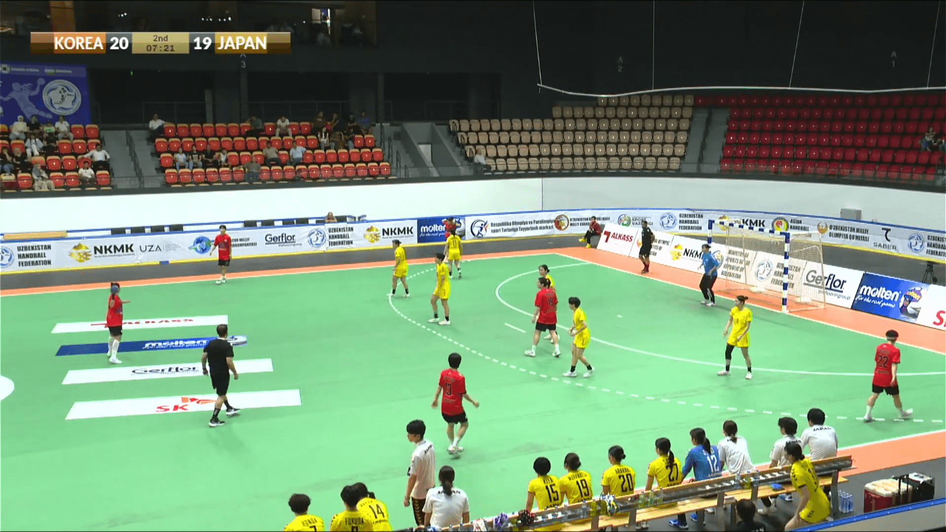 한국 여자 주니어 핸드볼