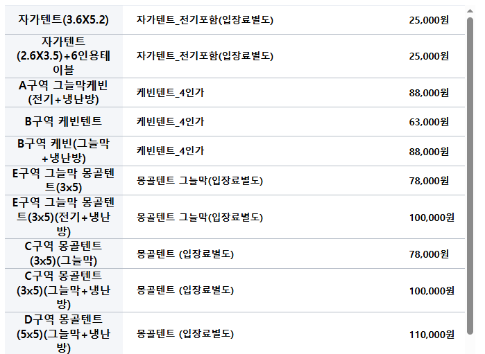 인천대공원 너나들이 캠핑장 비용