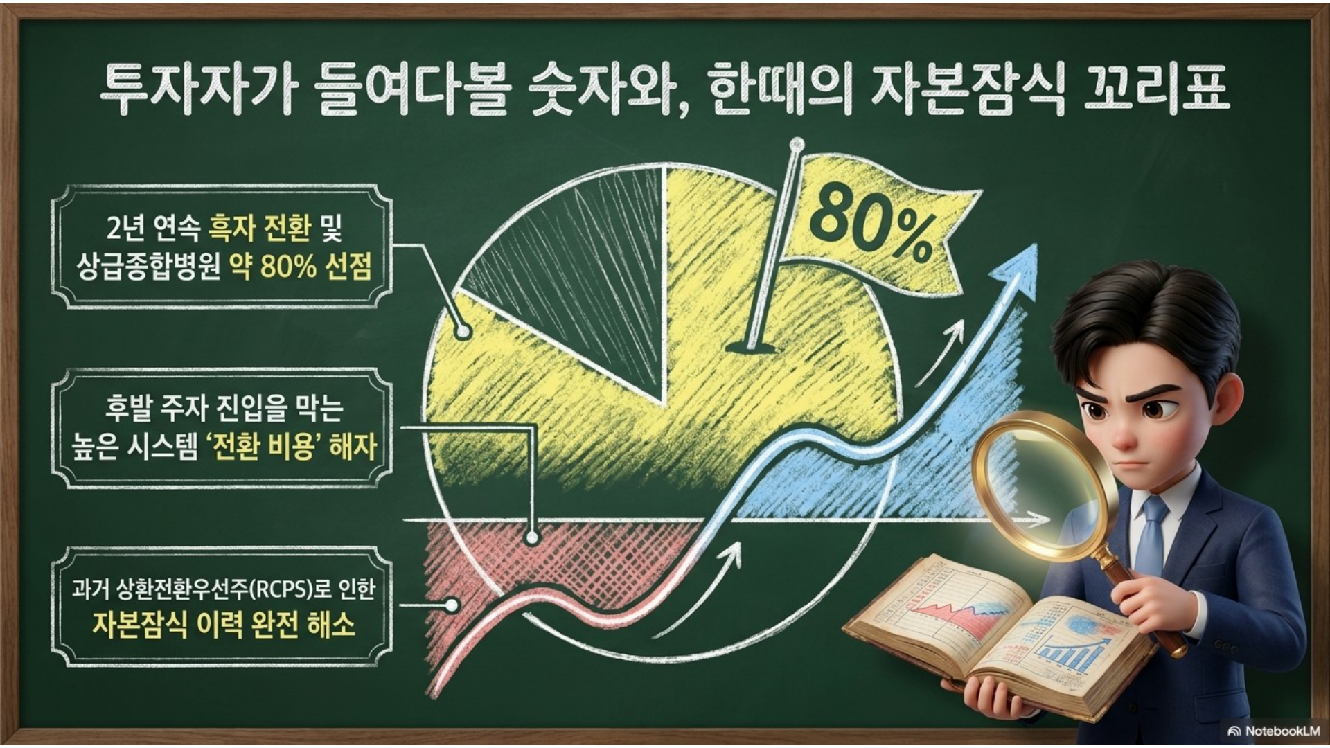 섹션 인포그래픽