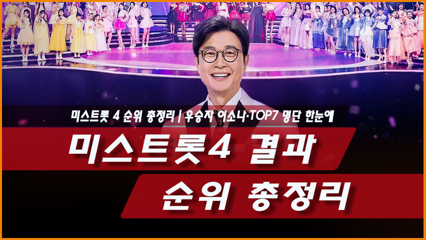 미스트롯4 최종 결과 우승자 이소나 진선미 TOP7 순위 정리