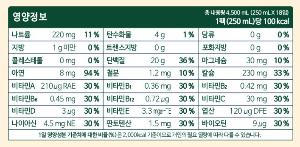 하이뮨 프로틴 밸런스 액티브 식물성 단백질 음료, 250ml, 36개