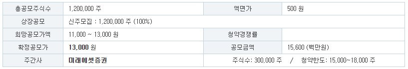 닷밀 주관사