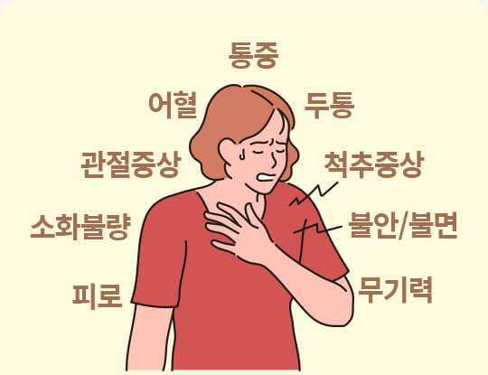 대상포진 치료방법 후유증