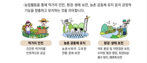 농업 공익직불제