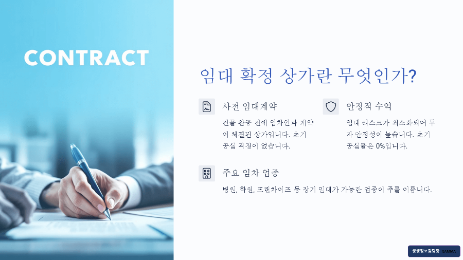 병원,학원 임대 확정 상가 성공 투자 전략