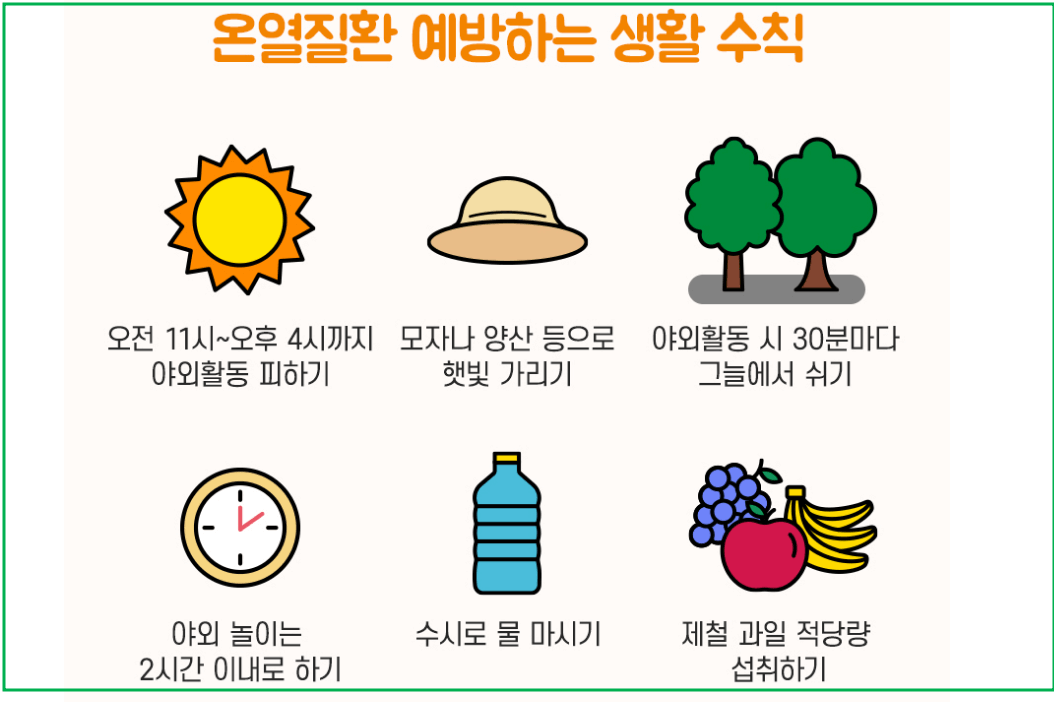 온열질환 예방수칙