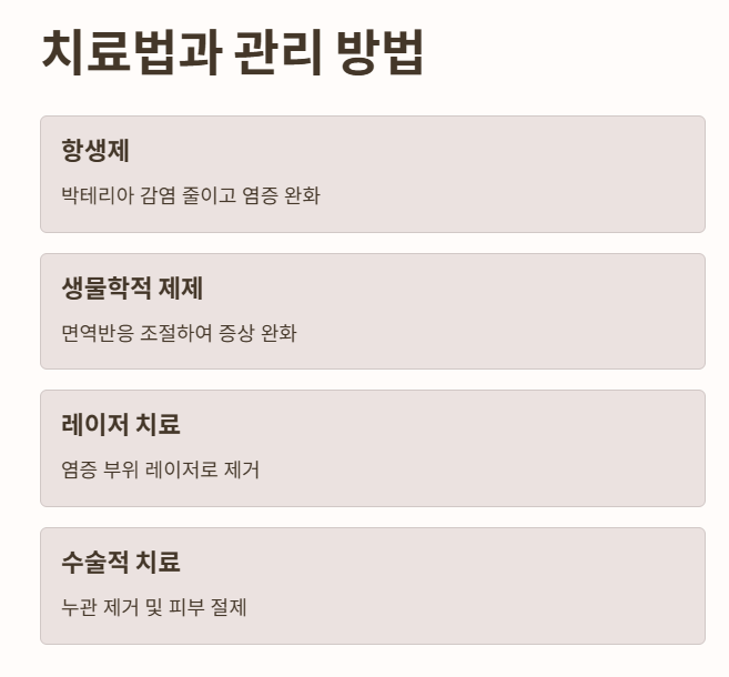 화농성 한선염 치료법, 관리 방법