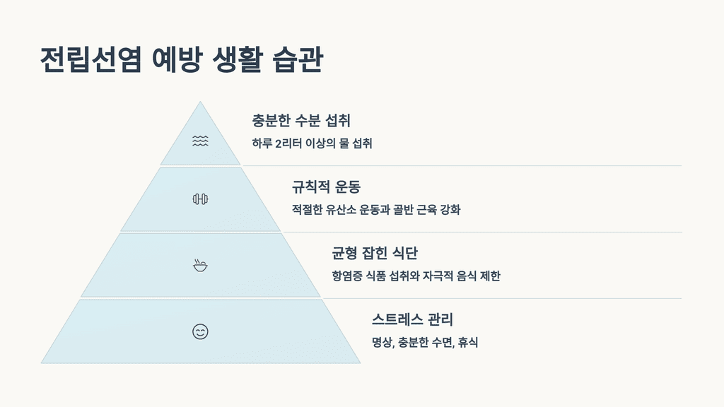 전립선염 예방 생활 습관