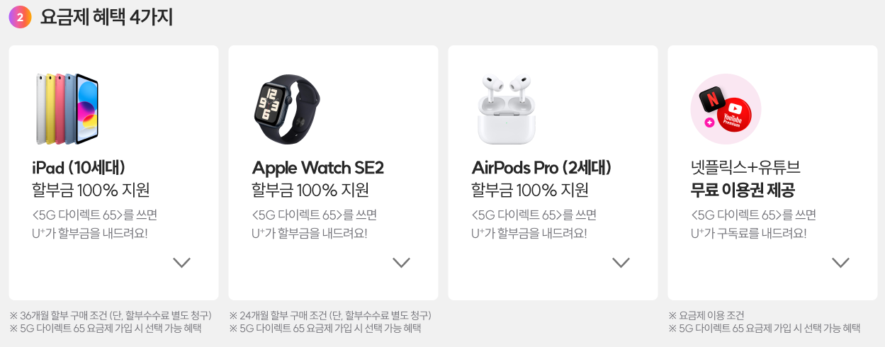 아이폰16-사전예약-통신사별-혜택