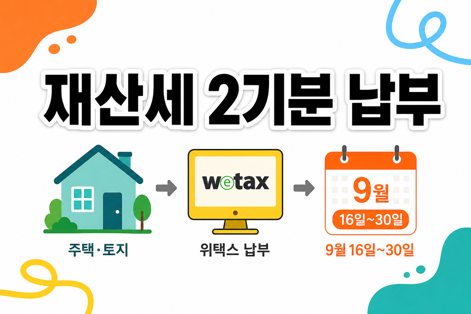 2026 재산세 2기분 납부 방법, 위택스·주택·토지