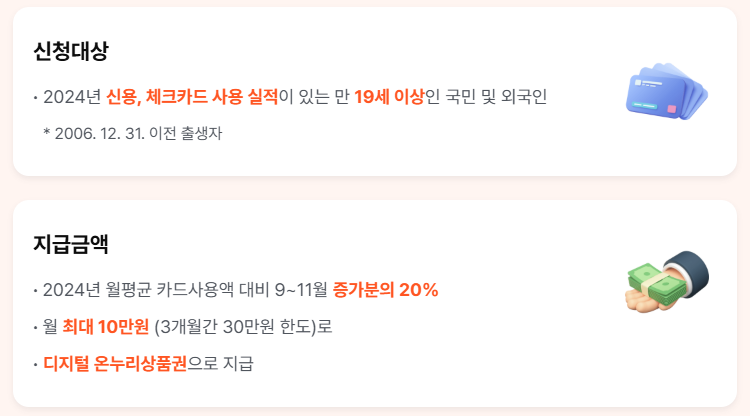 상생페이백, 나는 받을 수 있을까? 신청 대상 기준 및 혜택 요약