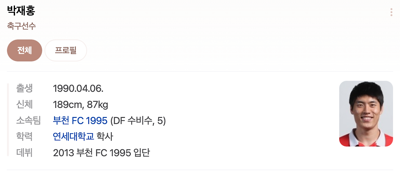 나는 솔로 25기 영철 박재홍 축구선수 경력