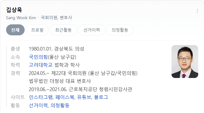 안철수 김예지 김상욱 탄핵 찬성표 부결 뜻 