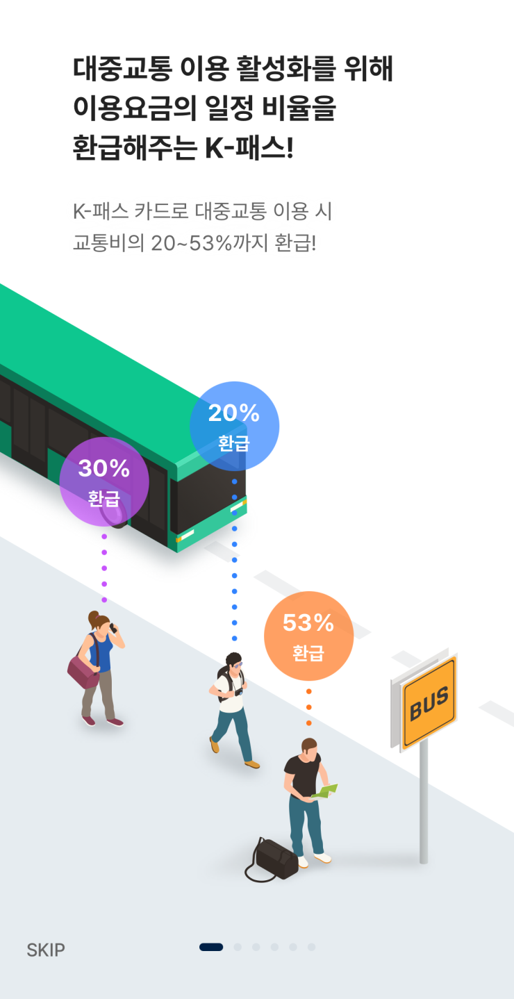 K패스카드혜택