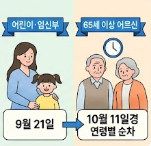 성인-영유아-독감-예방접종-종류-가격-무료-시기-2026