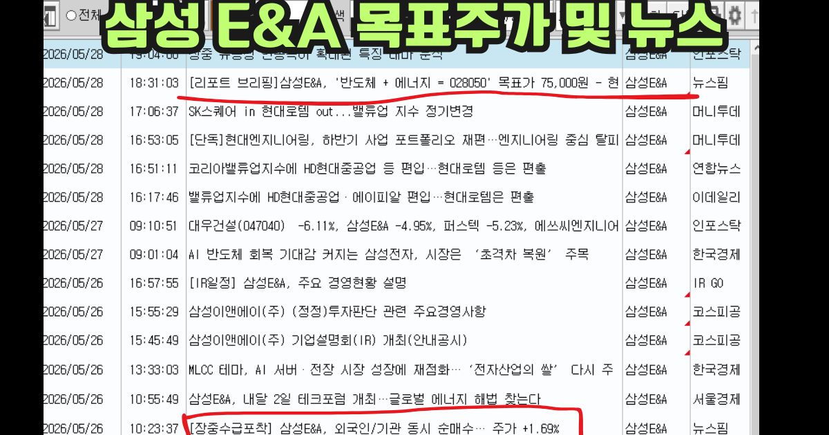 삼성E&amp;A 종합 시황 뉴스