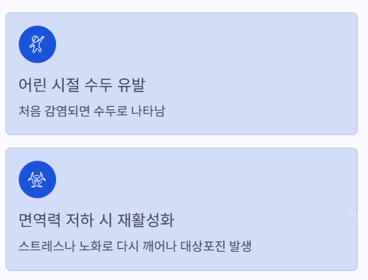 면역력저하시