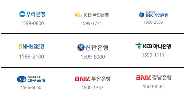 청년주택드림 청약통장 가입은행