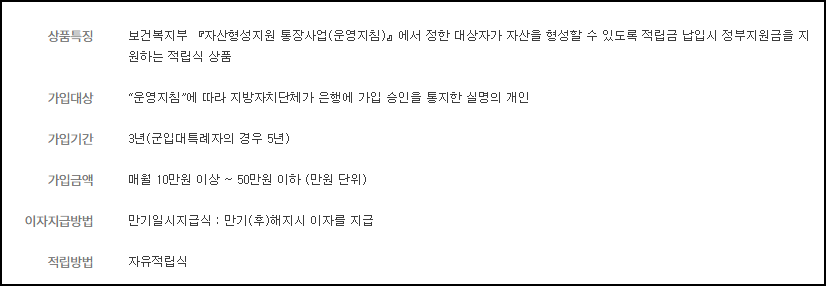 하나은행 청년내일저축계좌