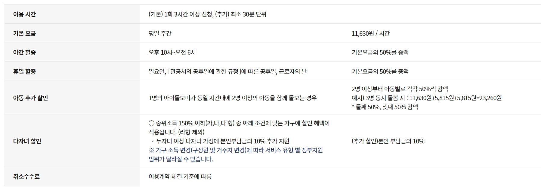 아이돌봄서비스