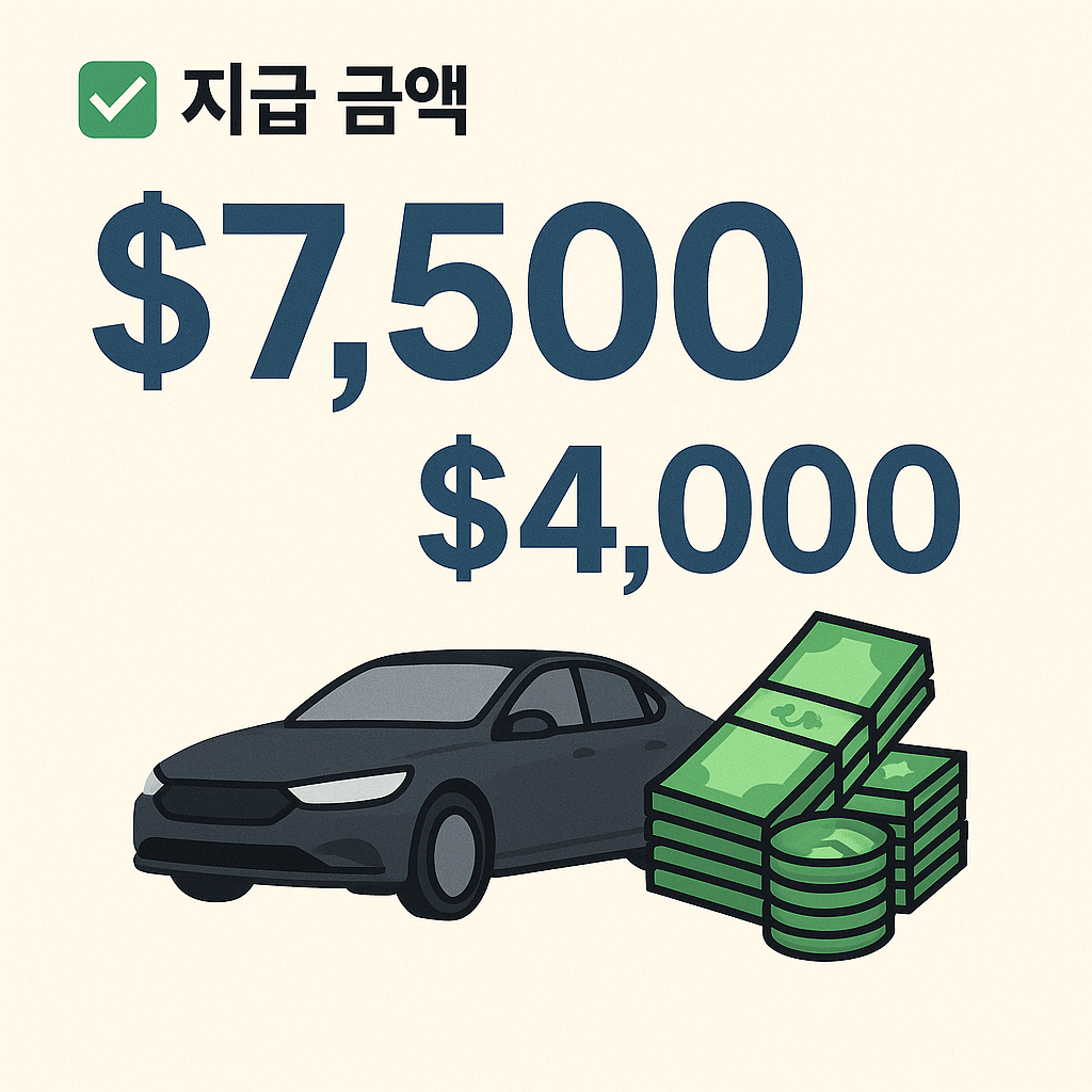 2025 전기차 세액공제 총정리: 최대 7,500달러 혜택, 곧 종료될 수도 있습니다!