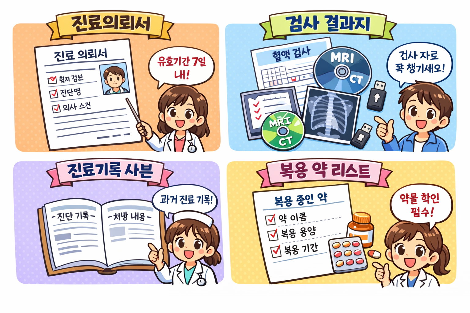 대학병원 갈 때 필요한 서류 총정리