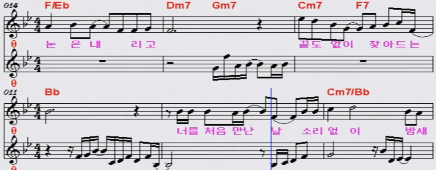 조정현 그 아픔까지 사랑한 거야 악보