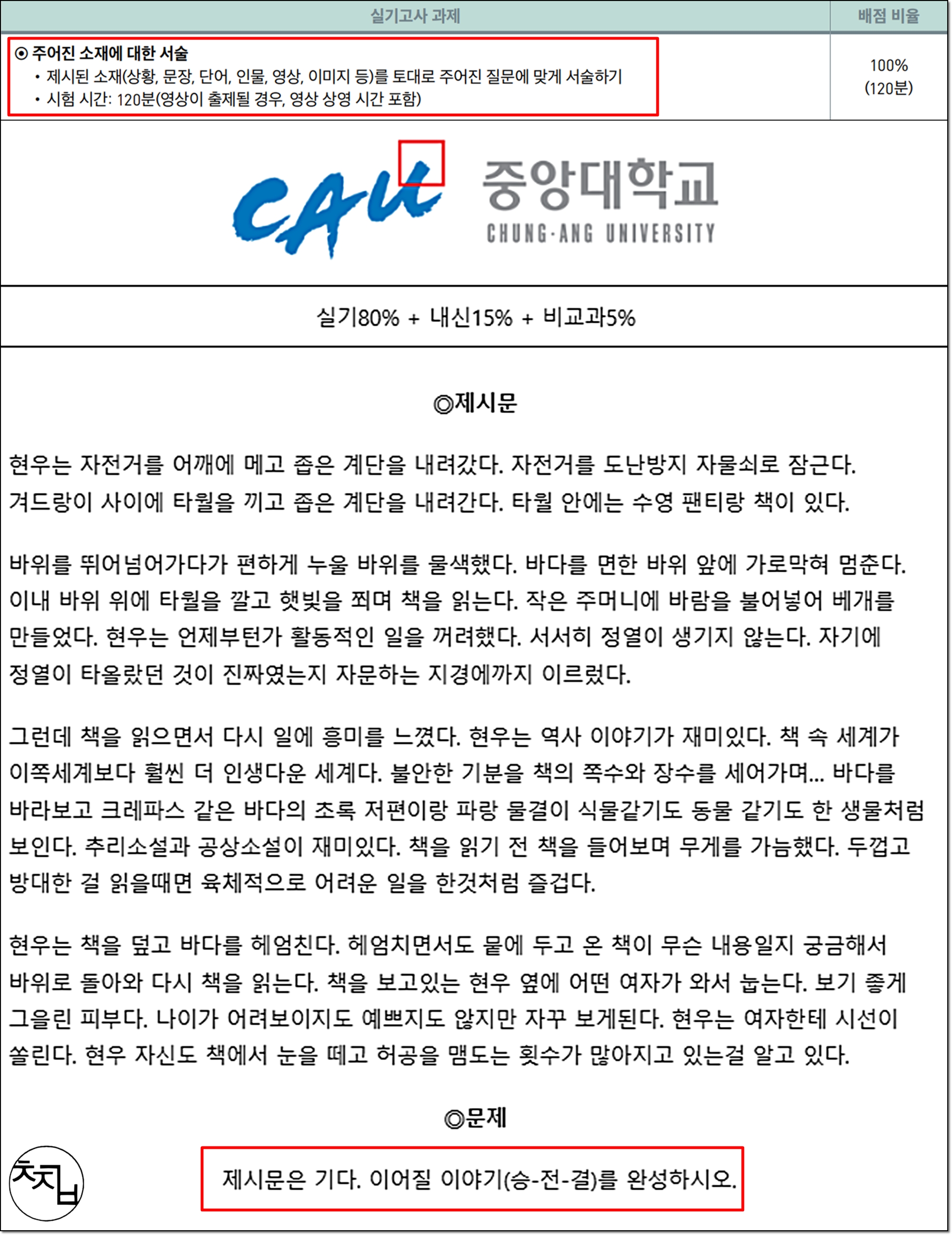 논술 기출문제 분석