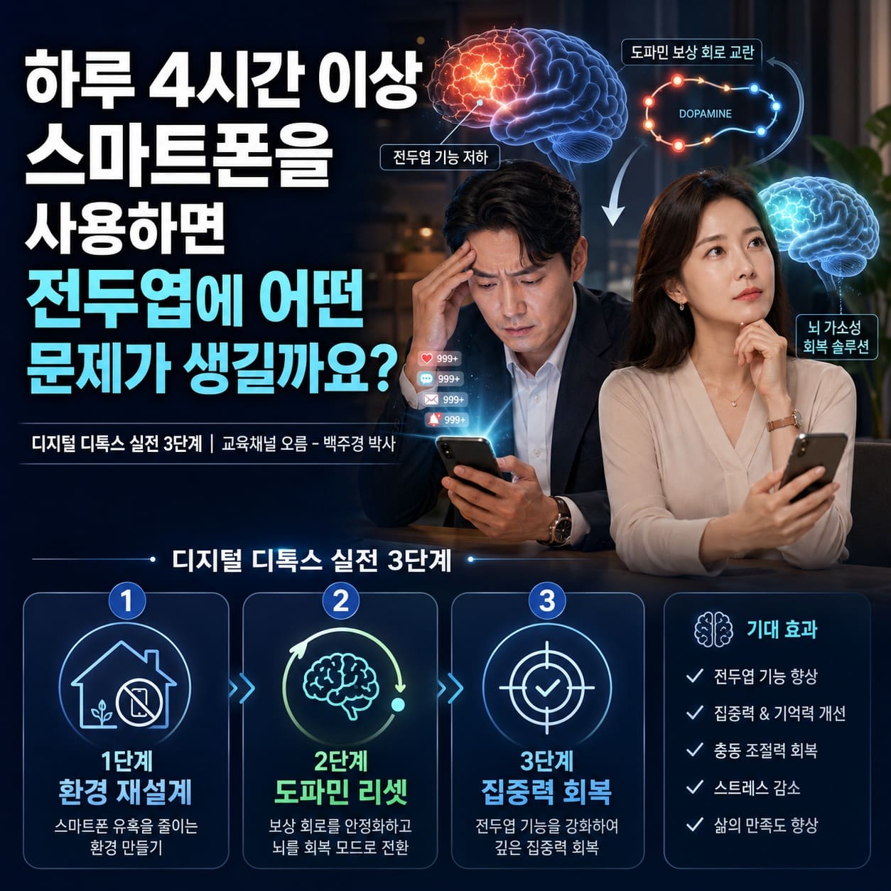 스마트폰 디지털 디톡스 실전 3단계 ❘ 교육채널 오름 - 백주경 박사