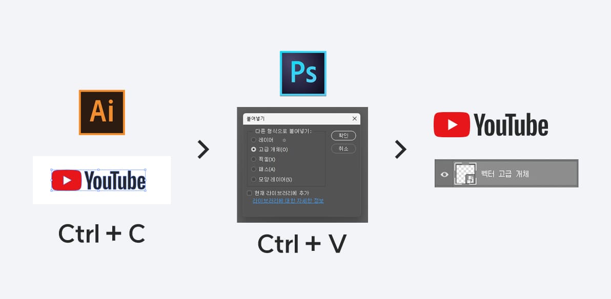 고급개체 설명 이미지