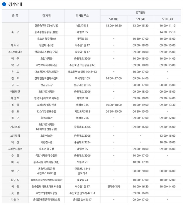 충북도민체육대회