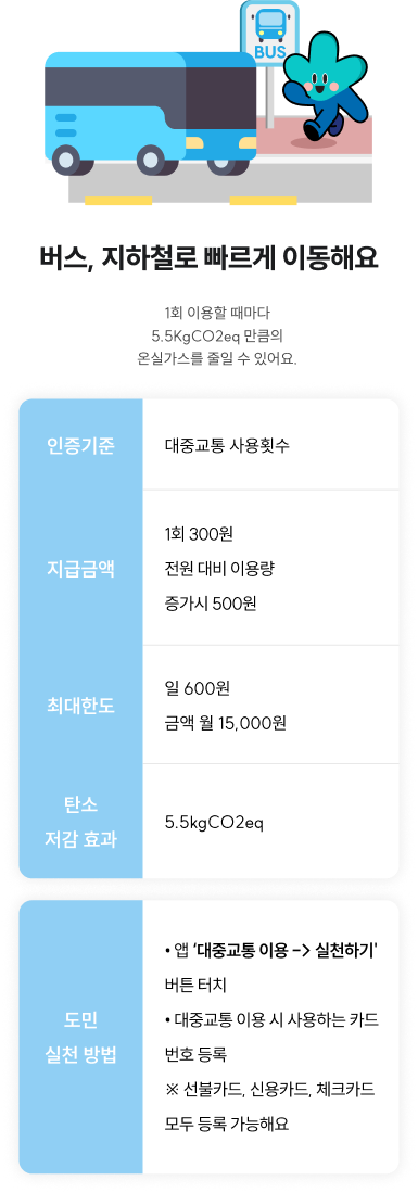 기후행동 기회소득 가입(참여)방법&amp;#44; 혜택