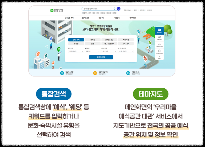 공유누리