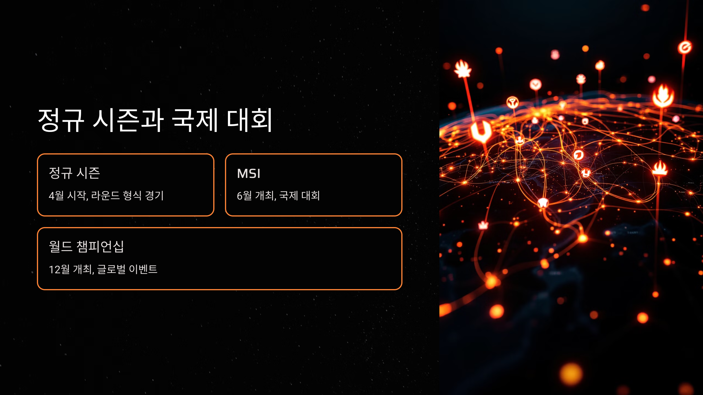 정규 시즌과 국제 대회