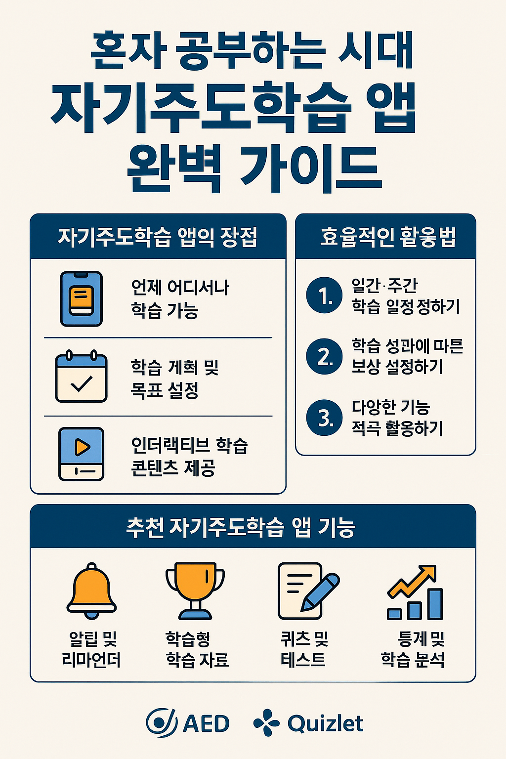 혼자 공부하는 시대, 자기주도학습 앱 완벽 가이드