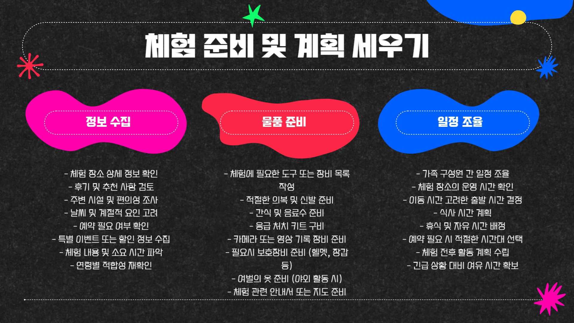 어린이날 선물 아이디어 가족과 함께하는 체험