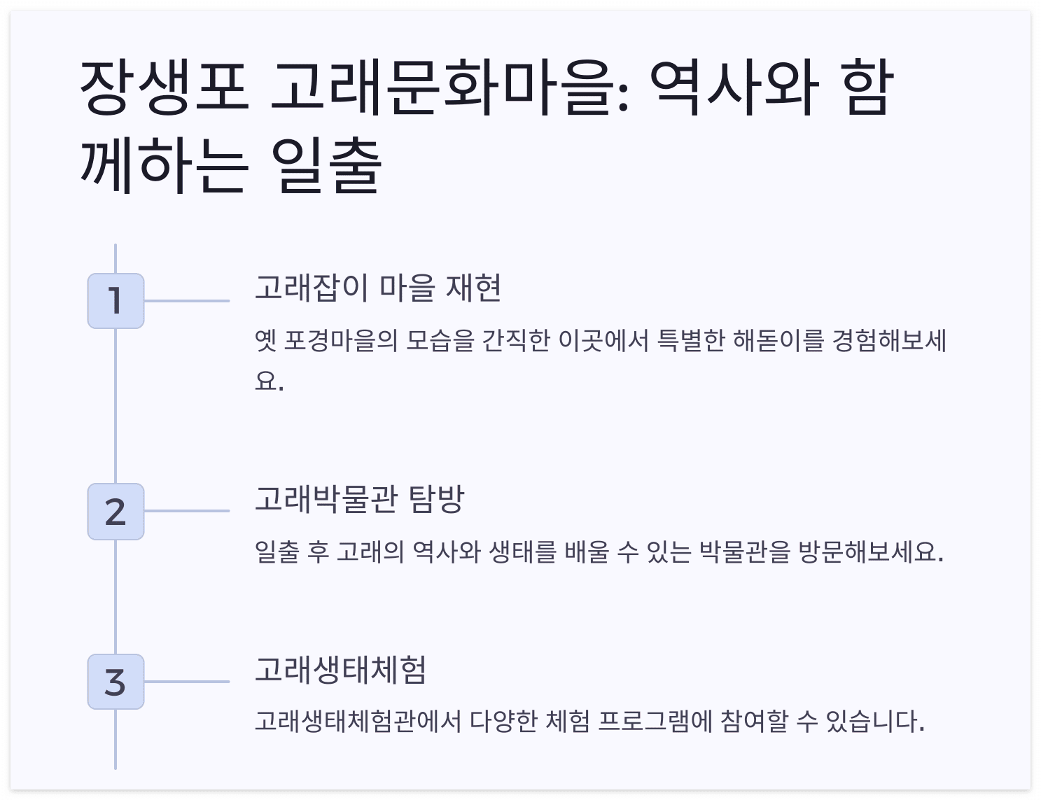 장생포-고래문화마을-울산-해돋이