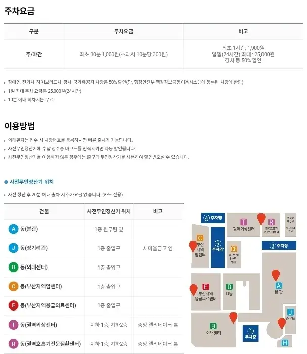 토성동 부산대학교병원 전용주차장 위치 및 주차비 안내