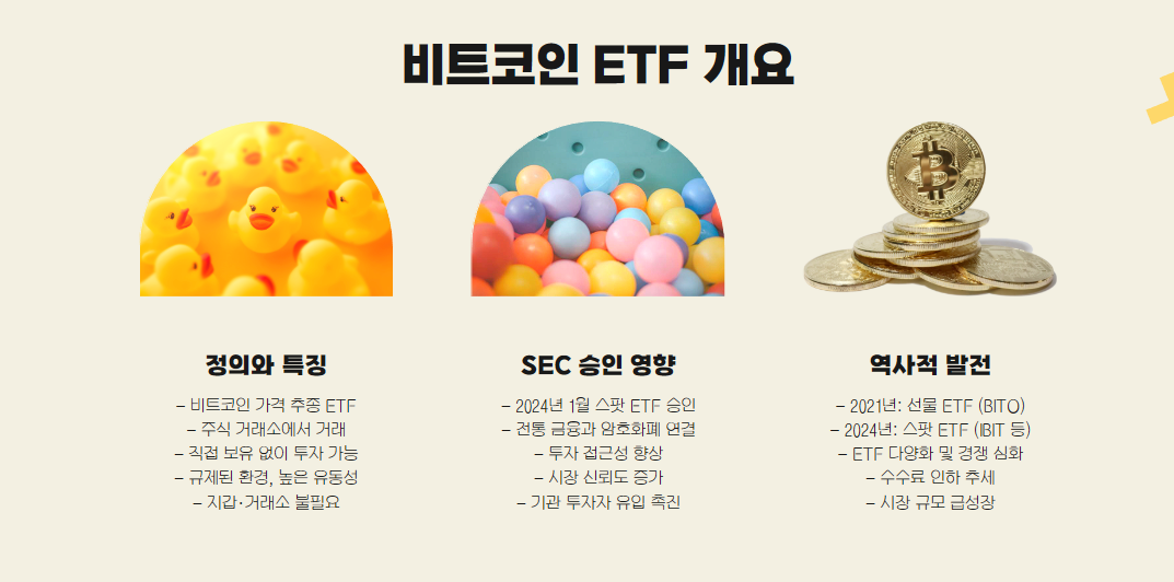 비트코인 ETF란?