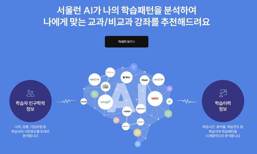 서울런 온라인 플랫폼 관련사진3