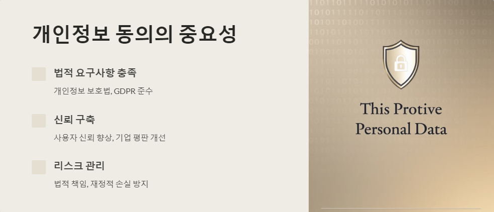 개인정보보호
