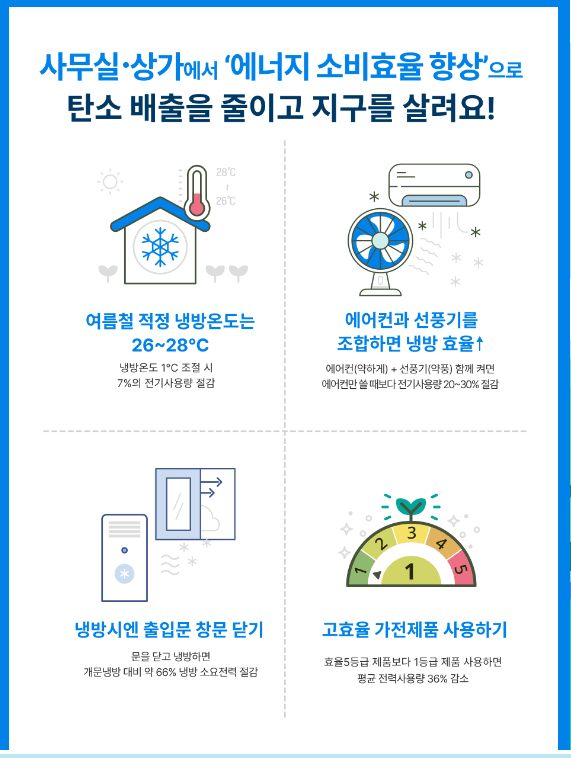 한전 에너지 캐시백 신청하기
