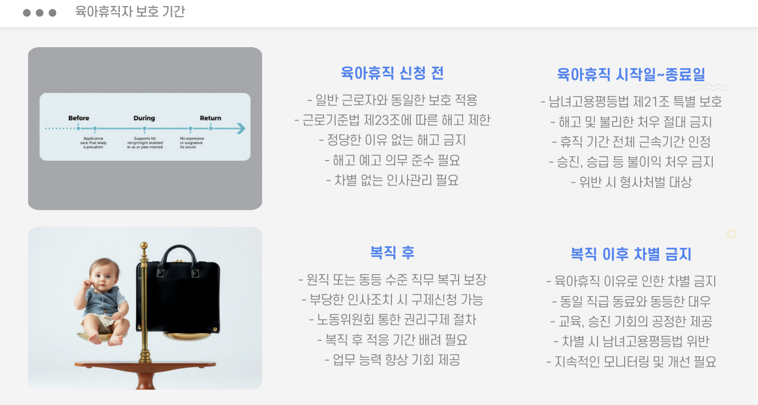 육아휴직자 보호기간