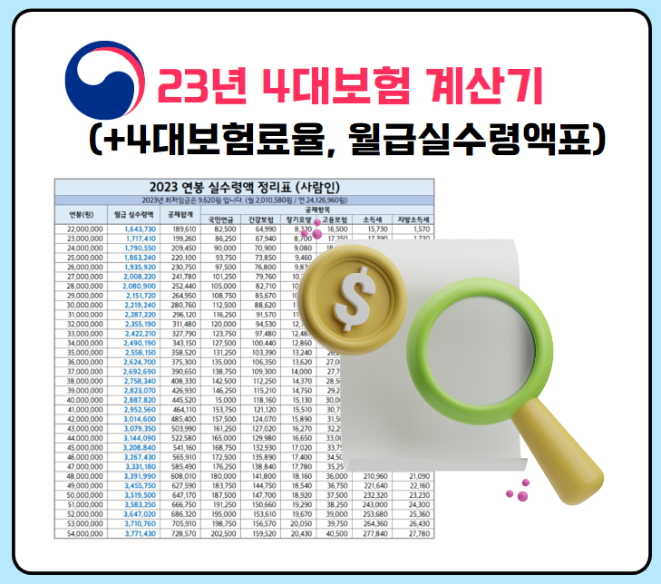 4대보험 계산기