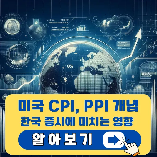 CPI PPI 개념 차이 한국 증시 영향